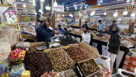 Pakistan’s Inflation Eases Slightly, But Cost of Living Remains High for Urban Families